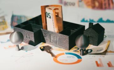 financieel