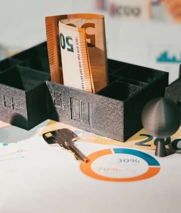 financieel